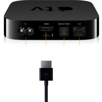 New Apple TV 